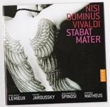 Cd spinosi