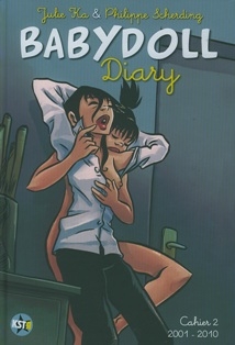 Bd